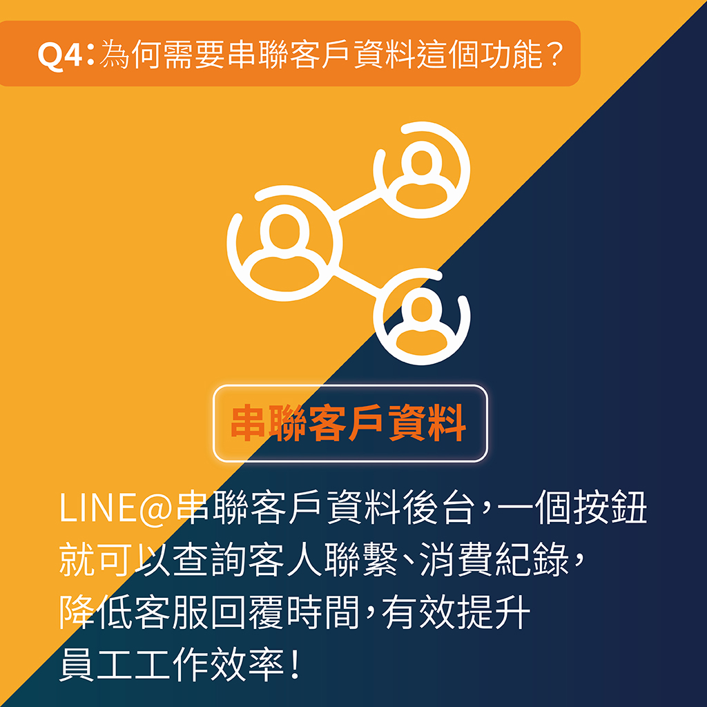 整合行銷,CRM系統,CRM軟體,CRM價格,CRM比較,客戶關係管理,行銷管理,CRM,CRM管理,CRM推薦